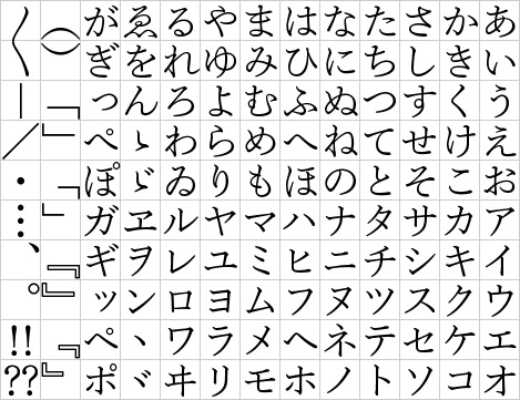 文麗仮名　グリフ見本