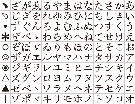 文麗仮名　グリフ見本