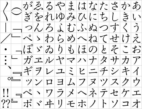 流麗仮名　グリフ見本