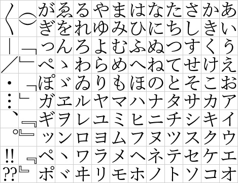 蒼穹仮名　グリフ見本